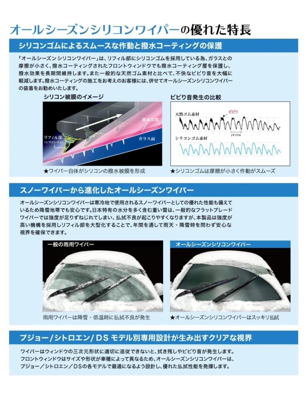 雨対策、されてますか？